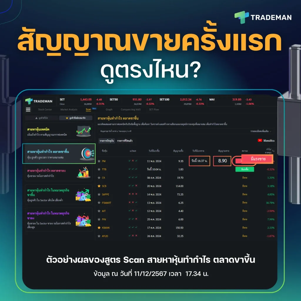 วิธีการดูสัญญาณขายครั้งแรก