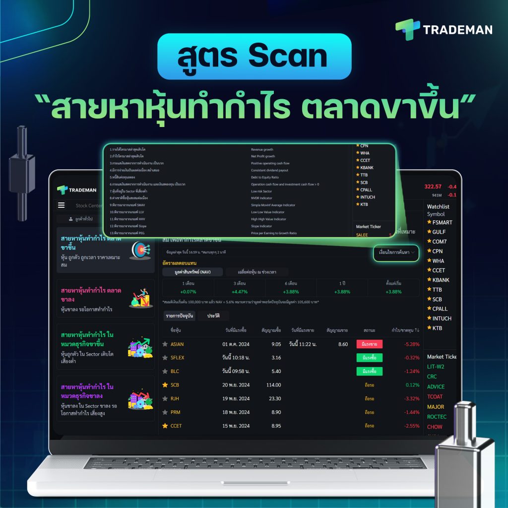 สูตร scan Trademan
