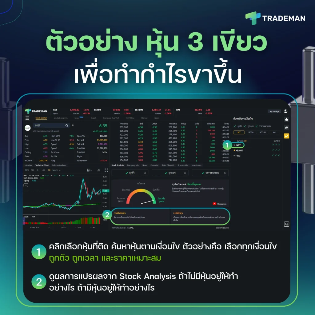 เครื่องมือวิเคราะห์ หุ้นขาขึ้น