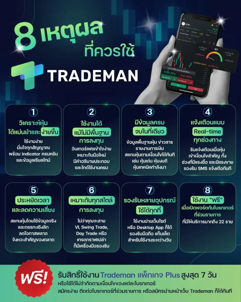 8 เหตุผลที่คุณควรใช้ "Trademan"