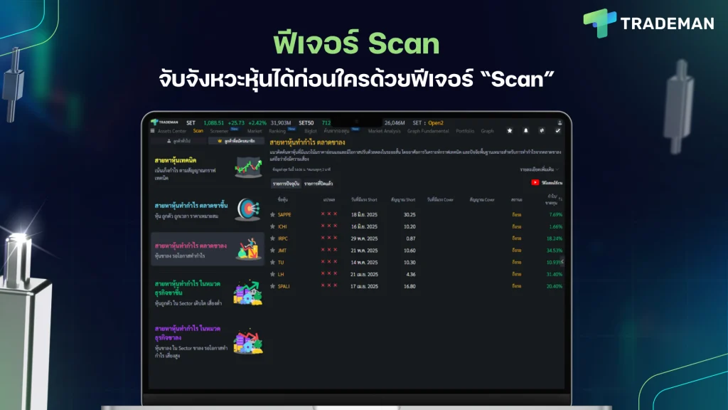SCAN โปรแกรม Trademan