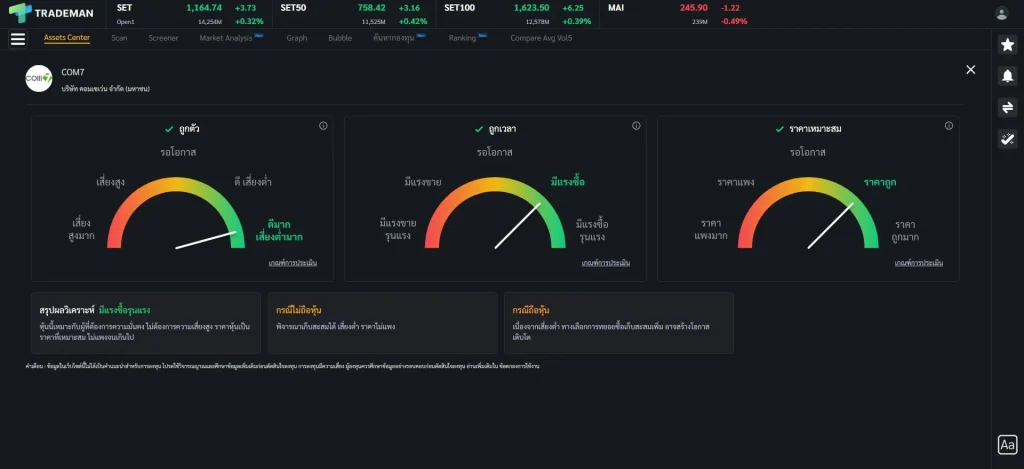 COM7-บนโปรแกรม-Trademan