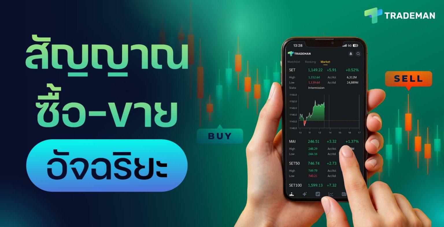 สัญญาณซื้อ–ขาย Trademan