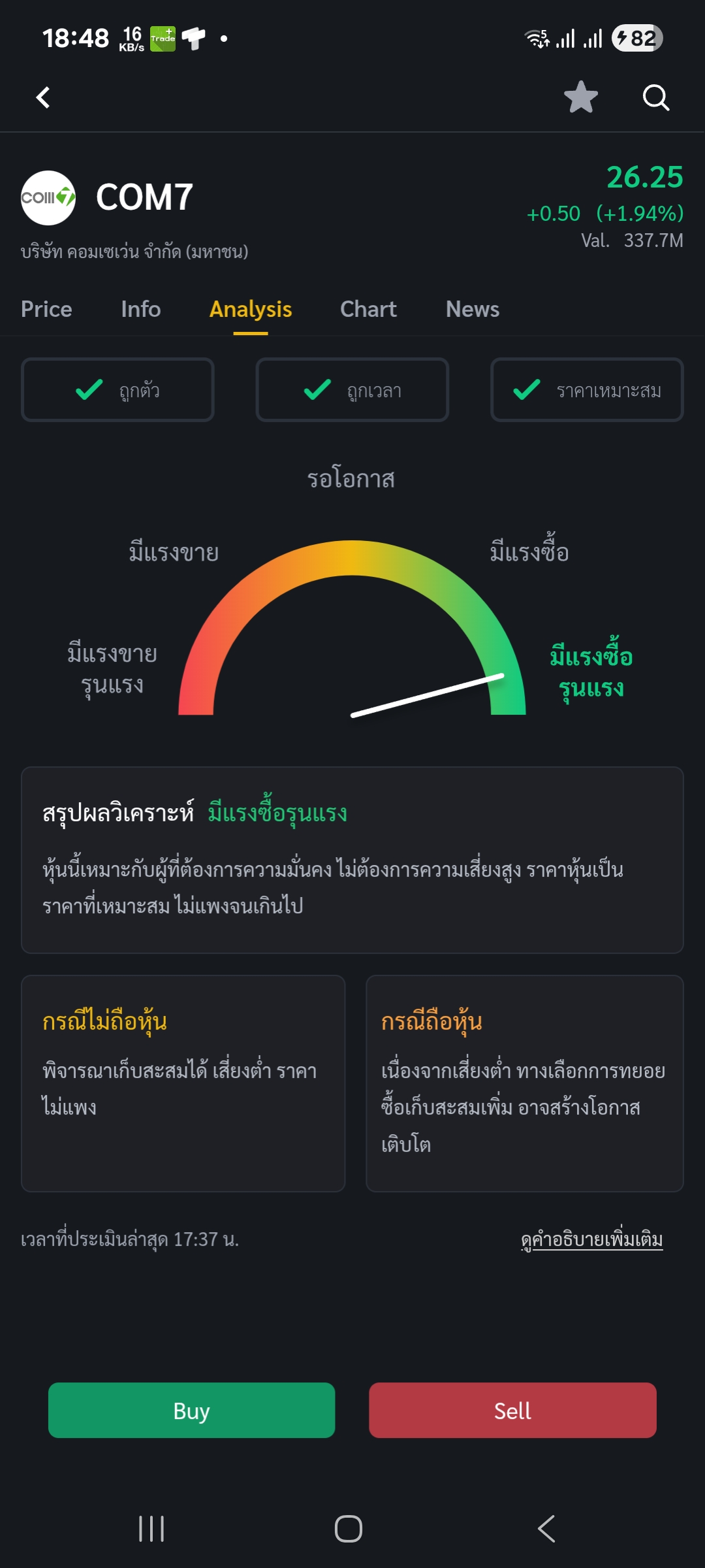 COM7 Stock Analysis 2025.09.29
