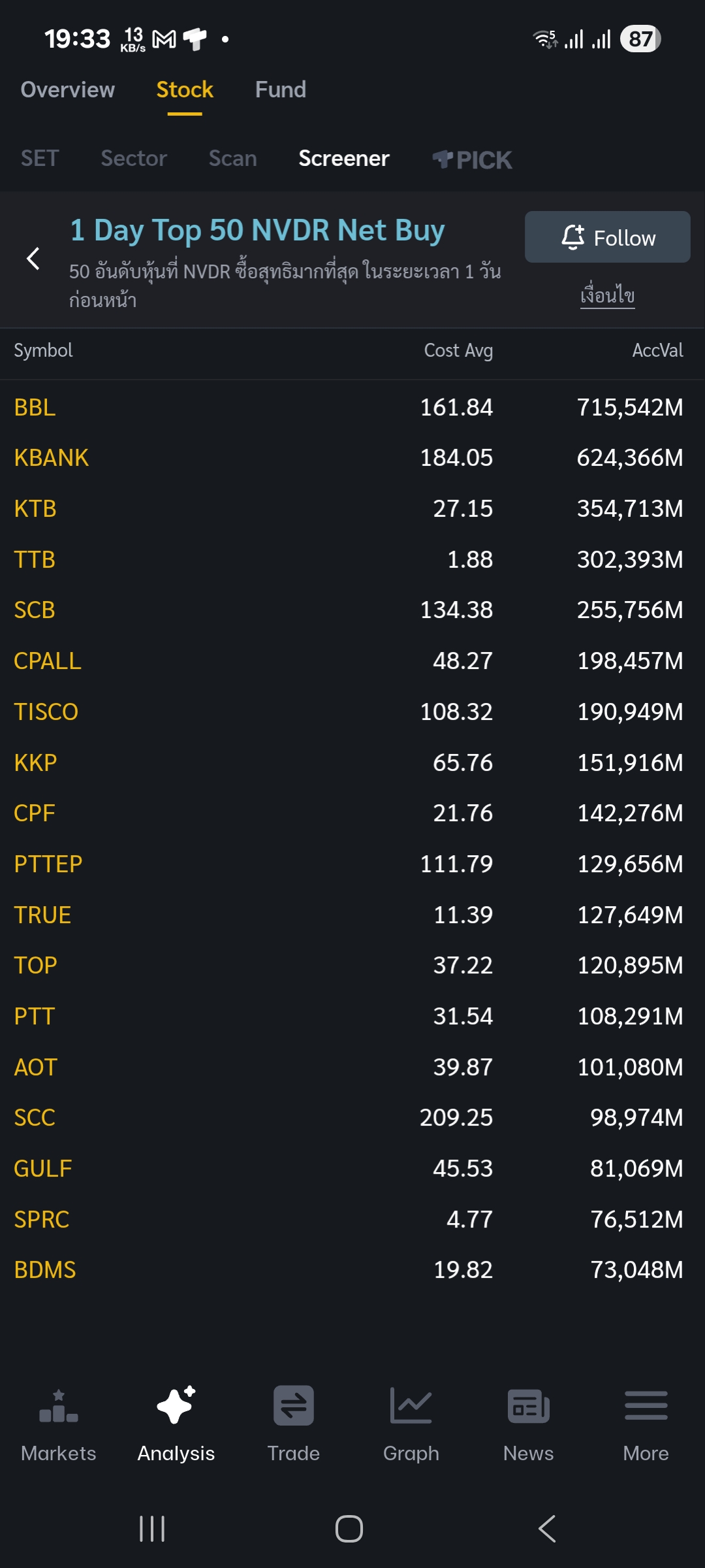 BBL Screener 2025.10.27