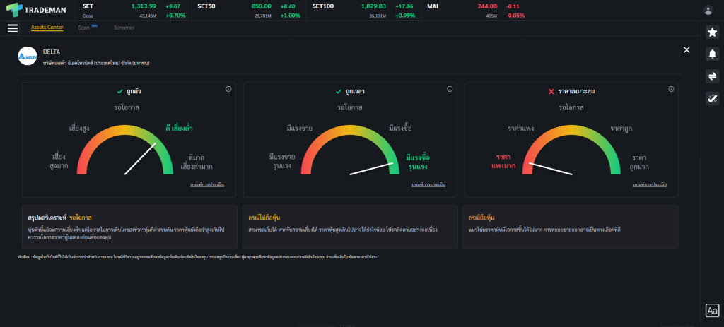 หุ้น DELTA จากฟังก์ชัน Stock Analysis บน Trademan