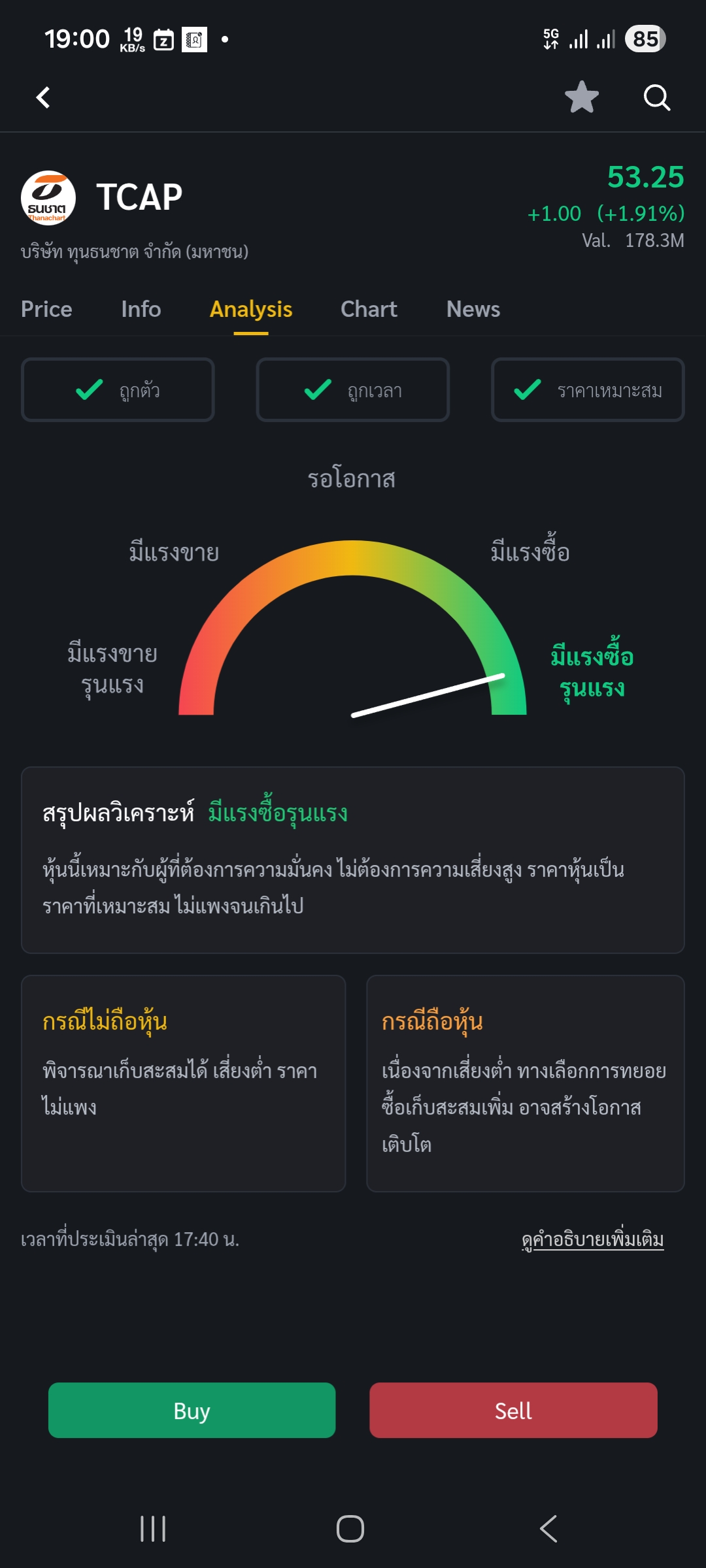 TCAP Stock Analysis 2025.11.19