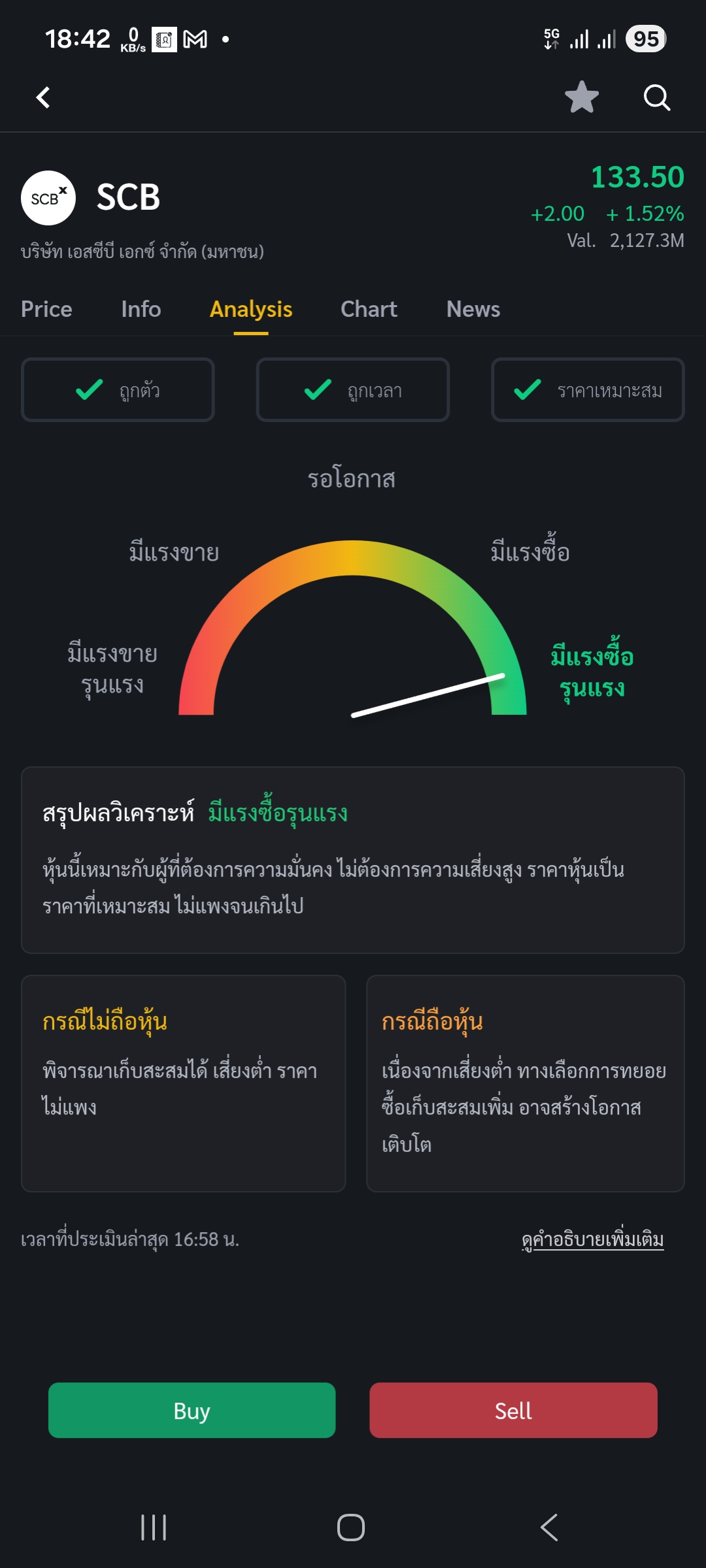SCB Stock Analysis 2025.12.03