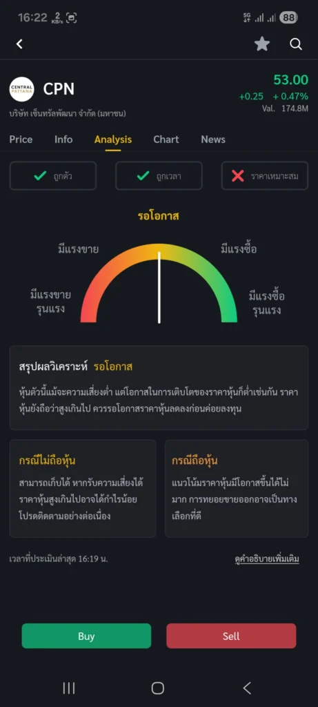 หุ้น CPN