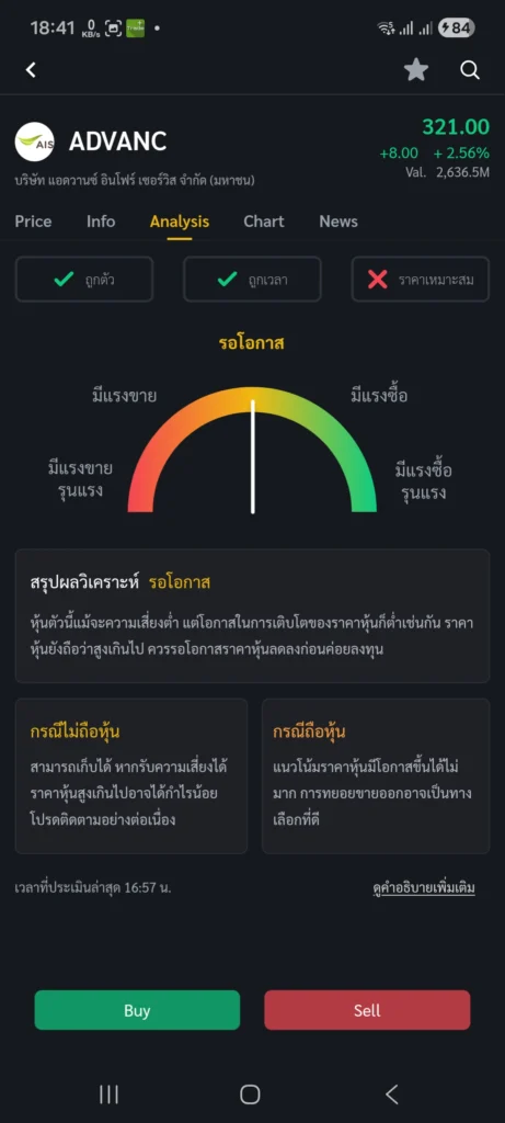 Stock Analysis การแปรผลหุ้น ADVANC