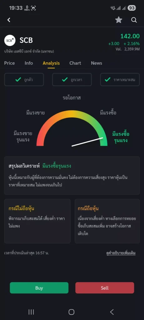 หุ้น SCB Stock Analysis