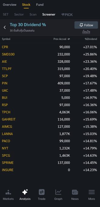 AIE Screener 2025.11.03