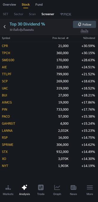 AIE Screener 2025.12.22