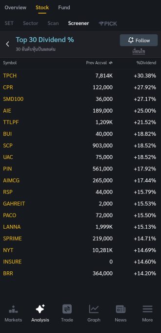 BUI Screener 2025.12.01