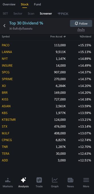 MJLF Screener 2025.11.10