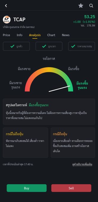 TCAP Stock Analysis 2025.11.19