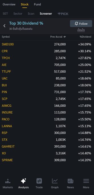 TPCH Screener 2026.01.12