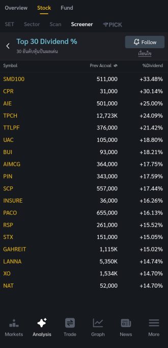 UAC Screener 2026.01.19